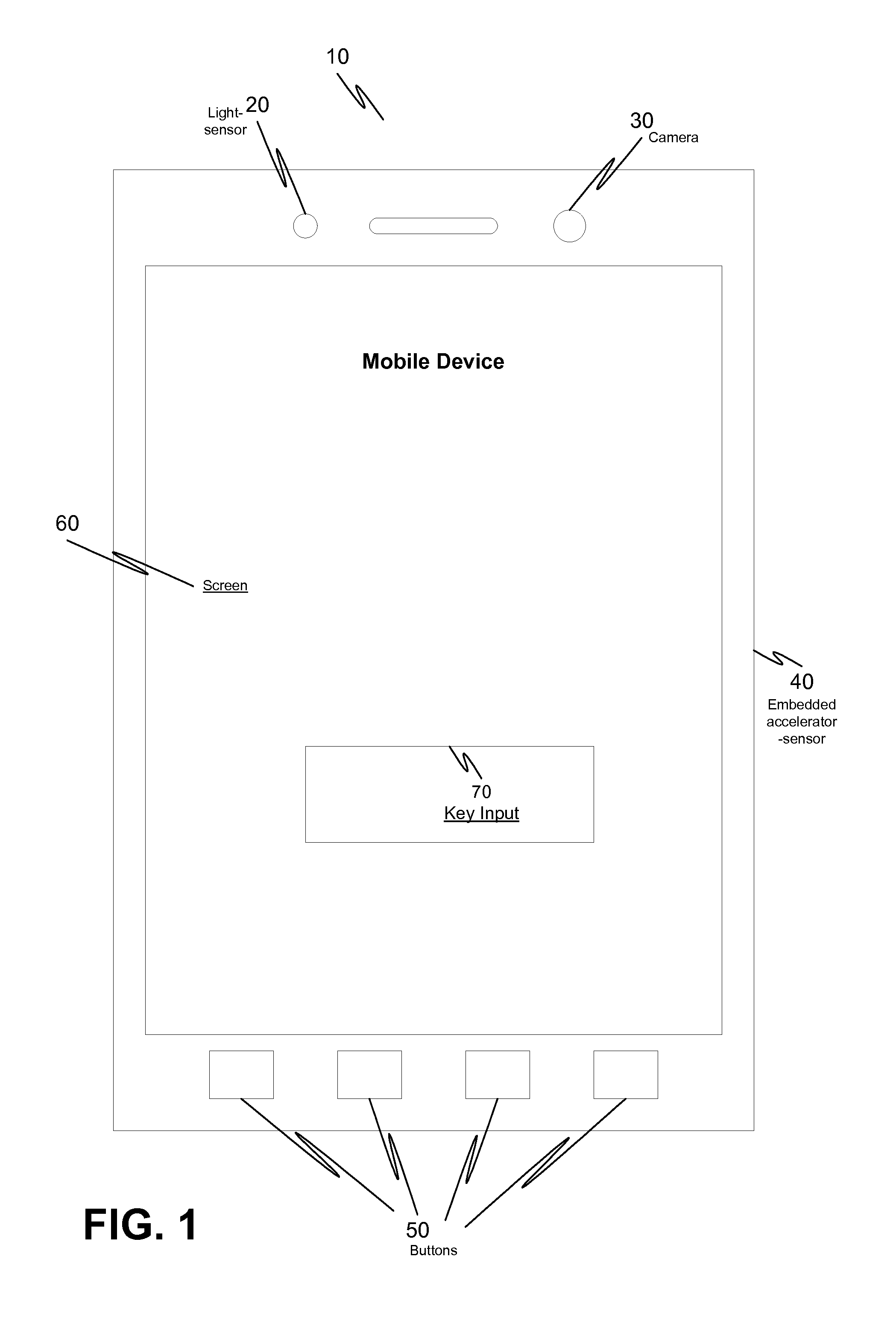 Mobile device loss prevention