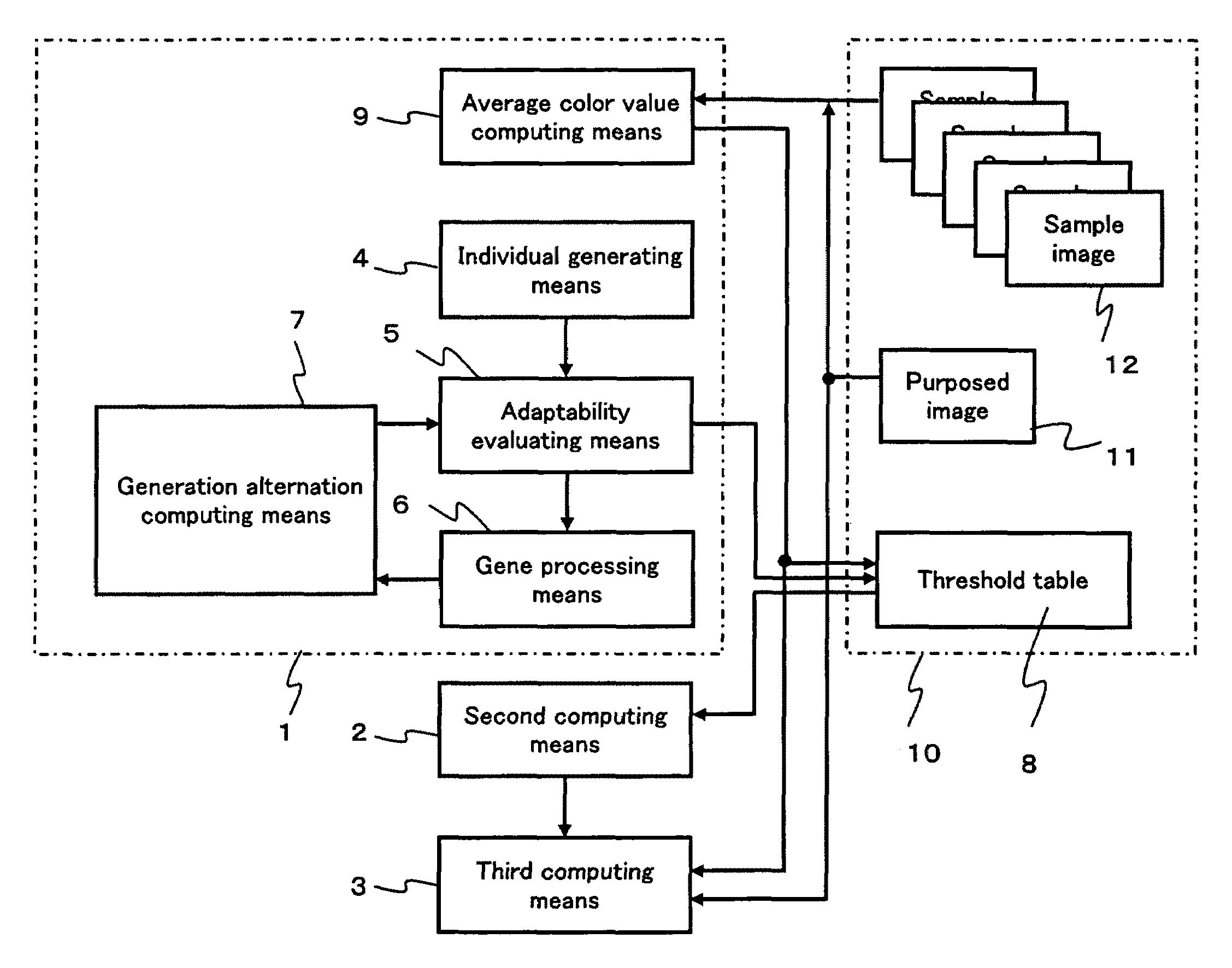 Region detecting method and region detecting apparatus