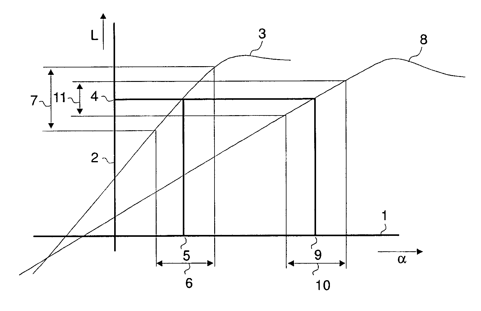 Wind turbine with slender blade