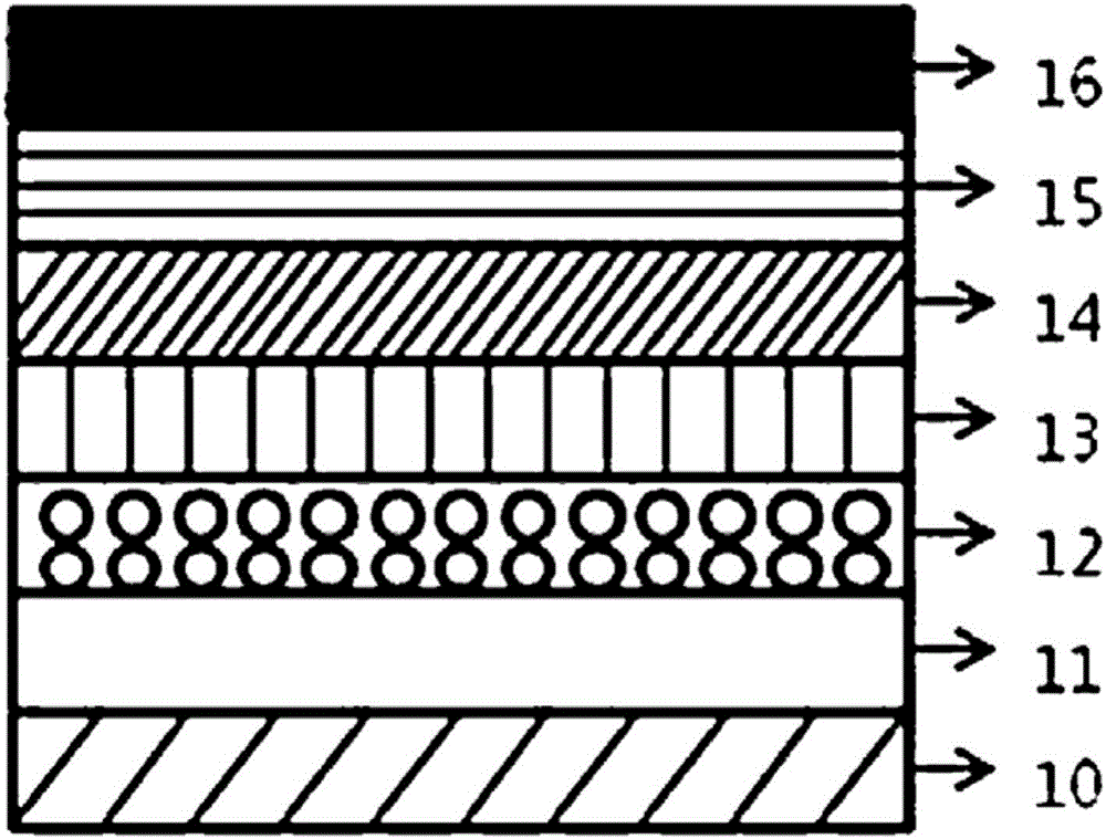 Novel compound and orgarnic light emitting device containing same