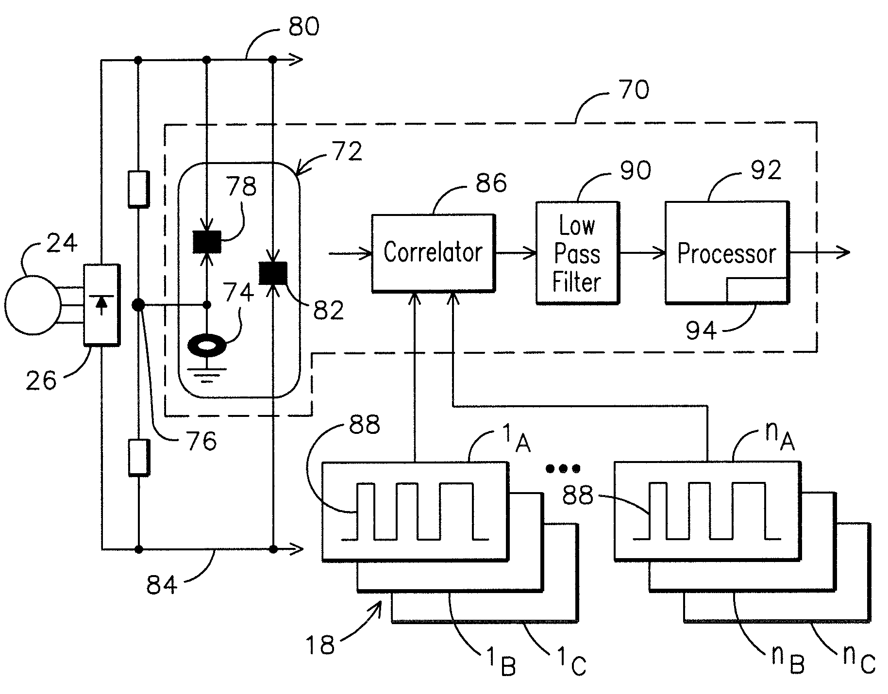 Method, apparatus and computer-readable code for detecting an incipient ground fault in an electrical propulsion system