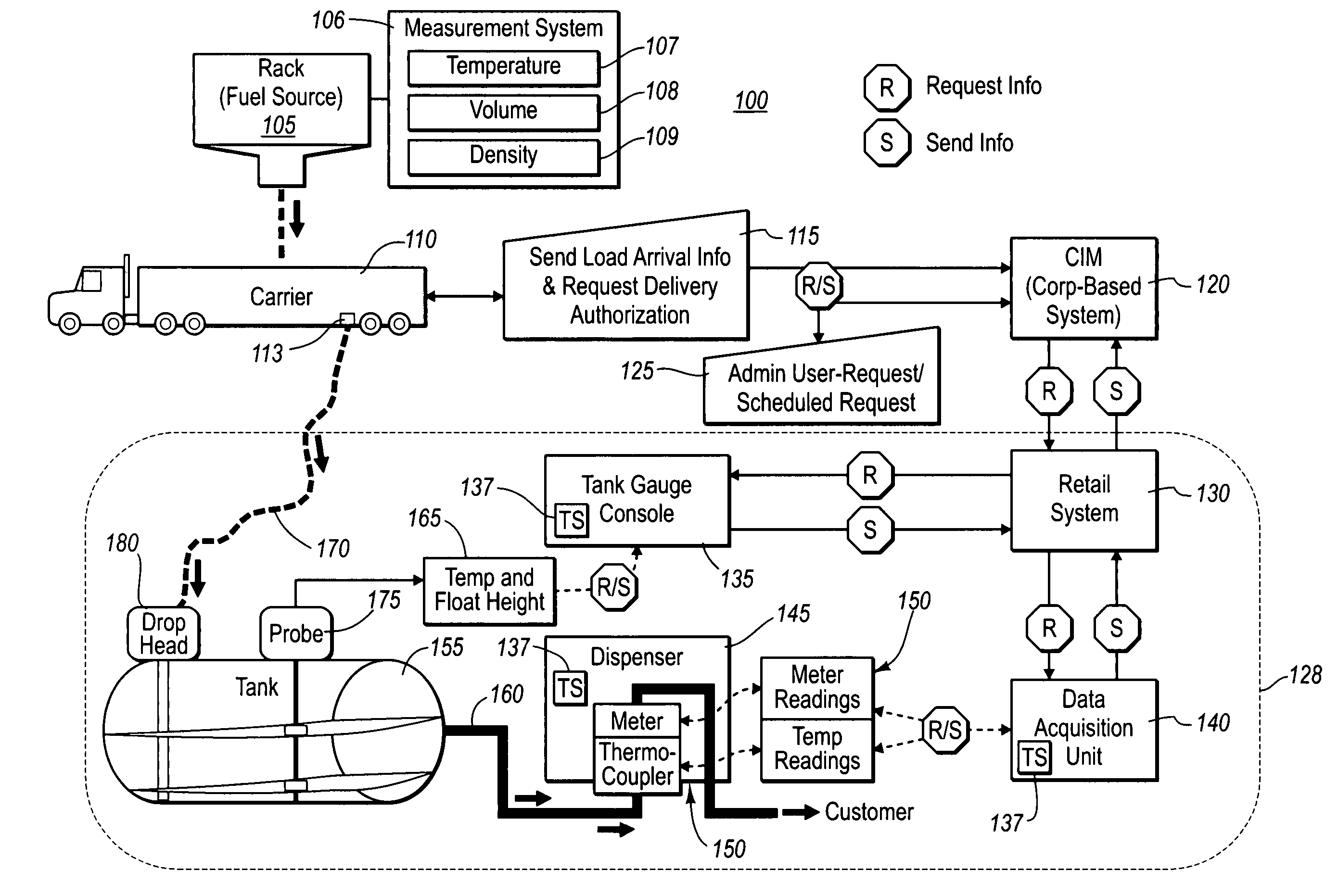 Collecting liquid product volume data at a dispenser