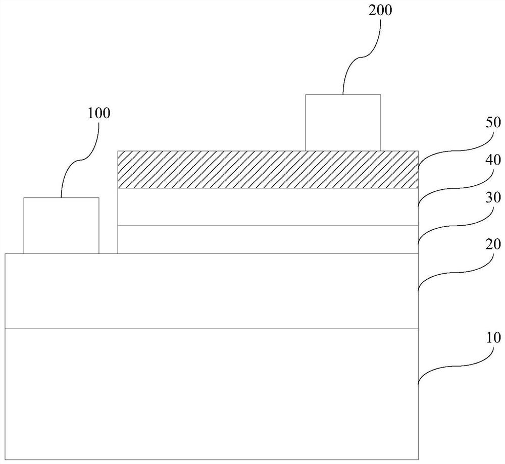 A light-emitting diode epitaxial wafer, chip and preparation method thereof