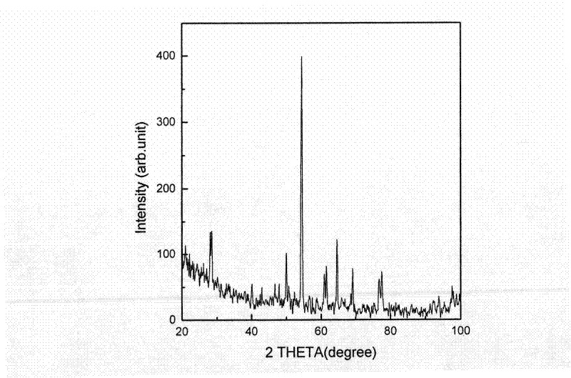 Trace element selenium slow-release type artificial tooth root based on nanometer tube array surface