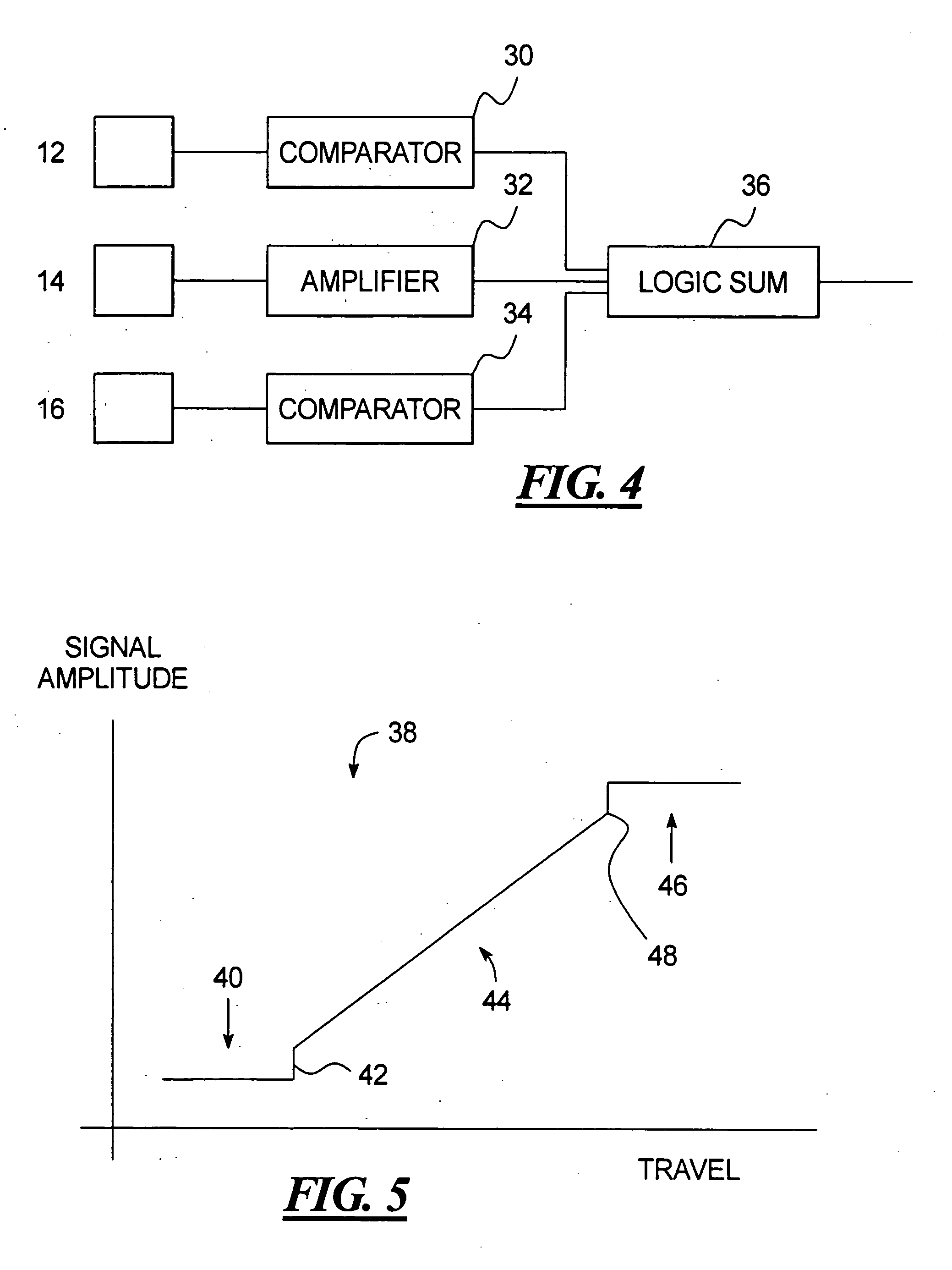 Magnetoresistive smart switch