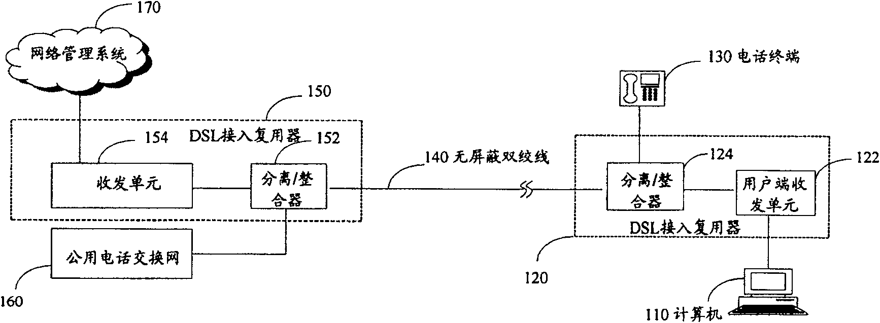 Method and device for rapid diagnosis of digital user wire transceiver interoperability problem