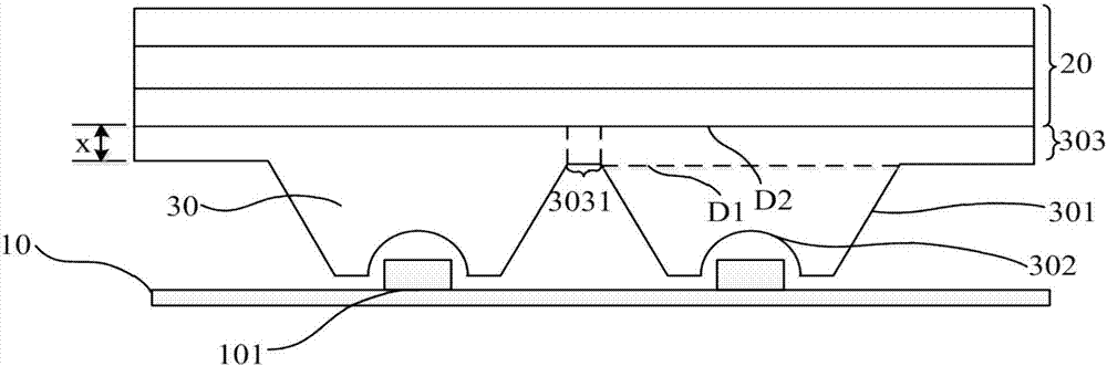 Backlight module and display device thereof