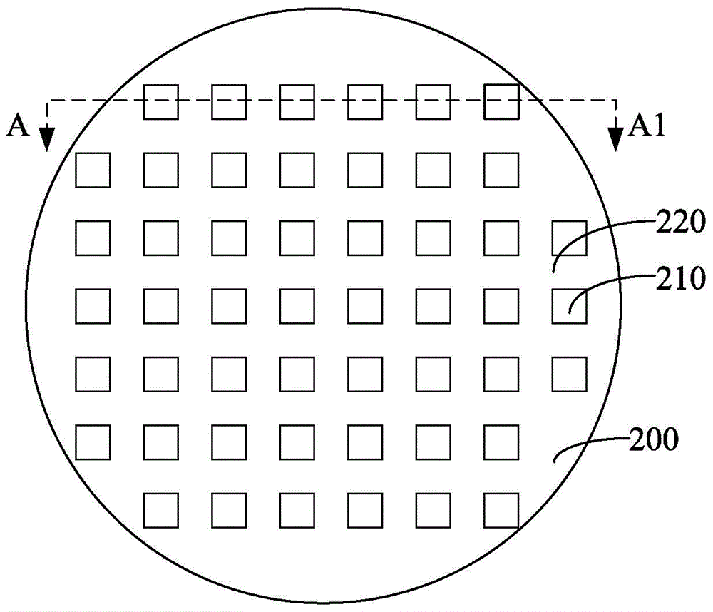 Packaging method and packaging structures