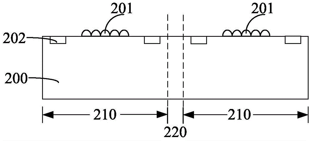 Packaging method and packaging structures