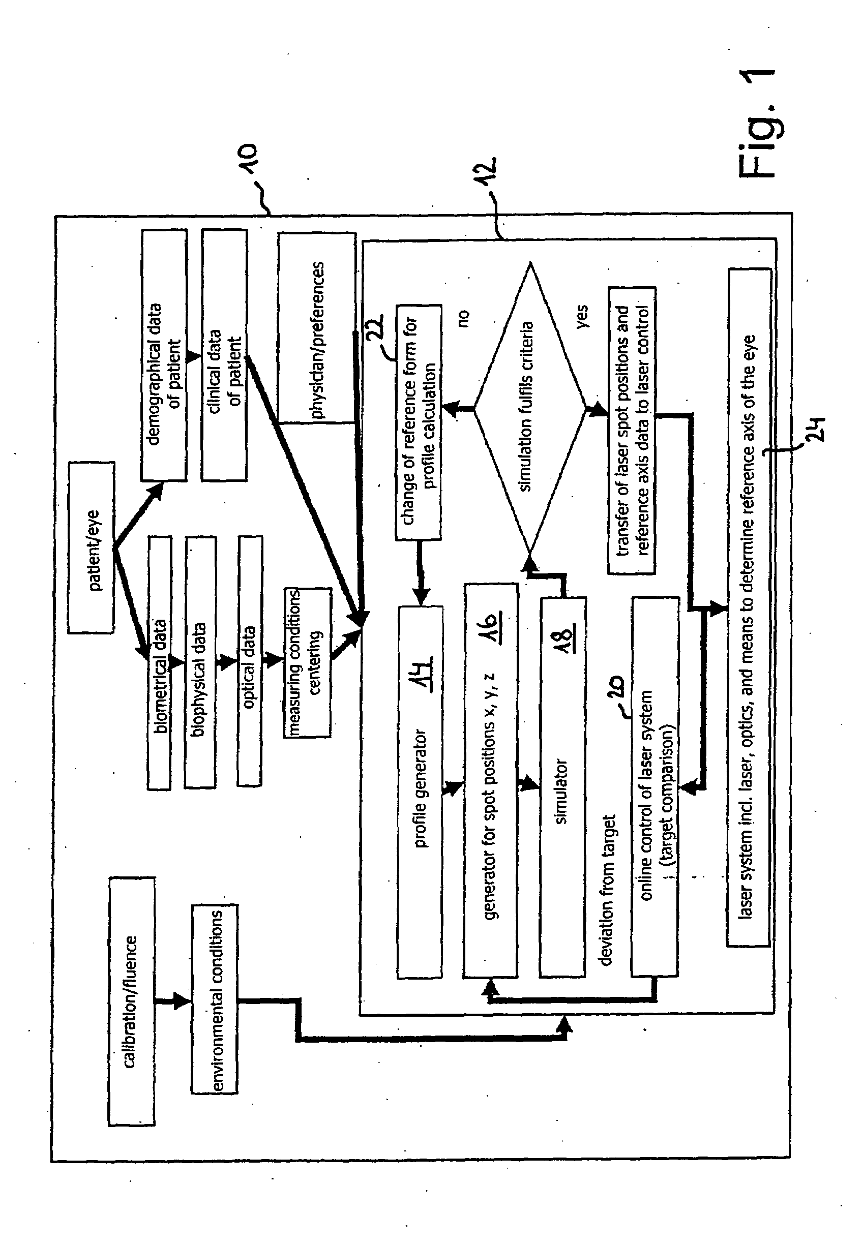 Computer program for ophthalmological surgery