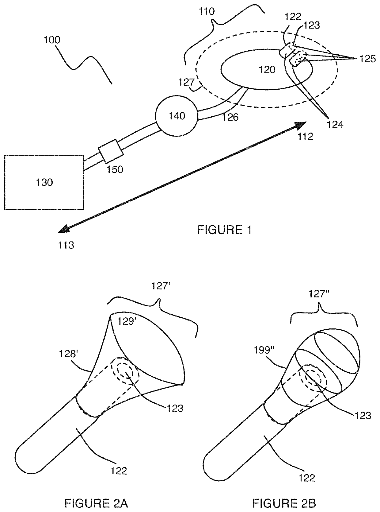 Uterine hemorrhage controlling system and method