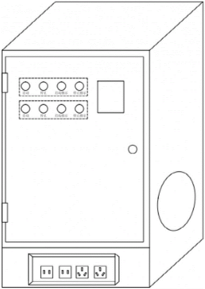 Novel power distribution cabinet