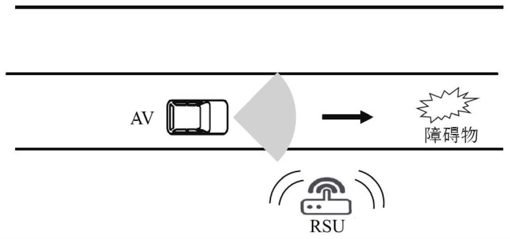 Vehicle-road collaborative automatic driving system based on 5G and V2X intelligent lamp pole