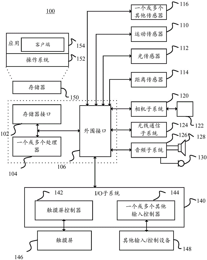 Information verification method, device and system