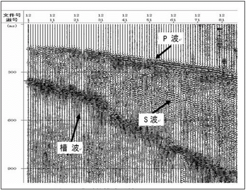 In-seam seismic multi-attribute parameter tomographic method