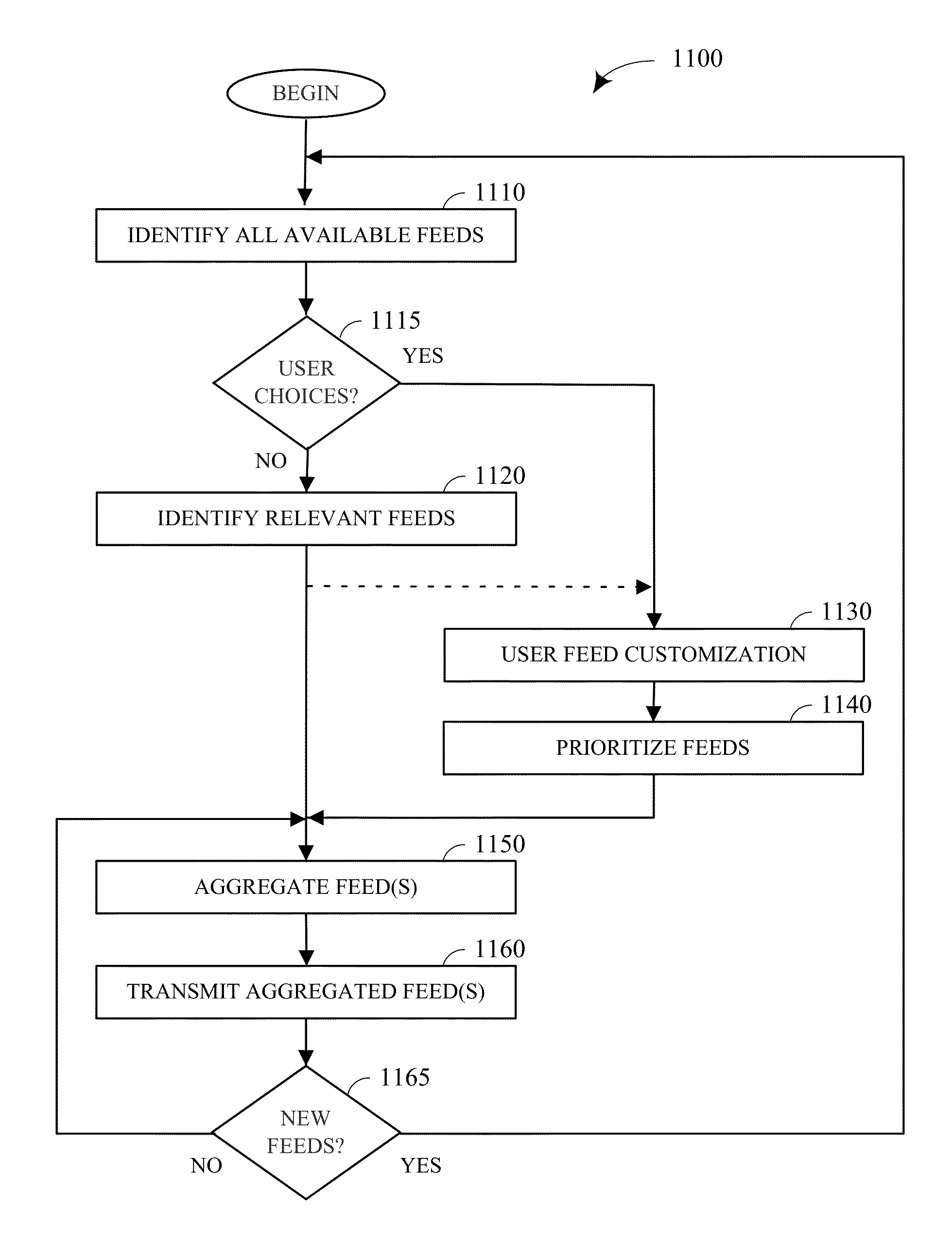 System and method for enhanced event participation