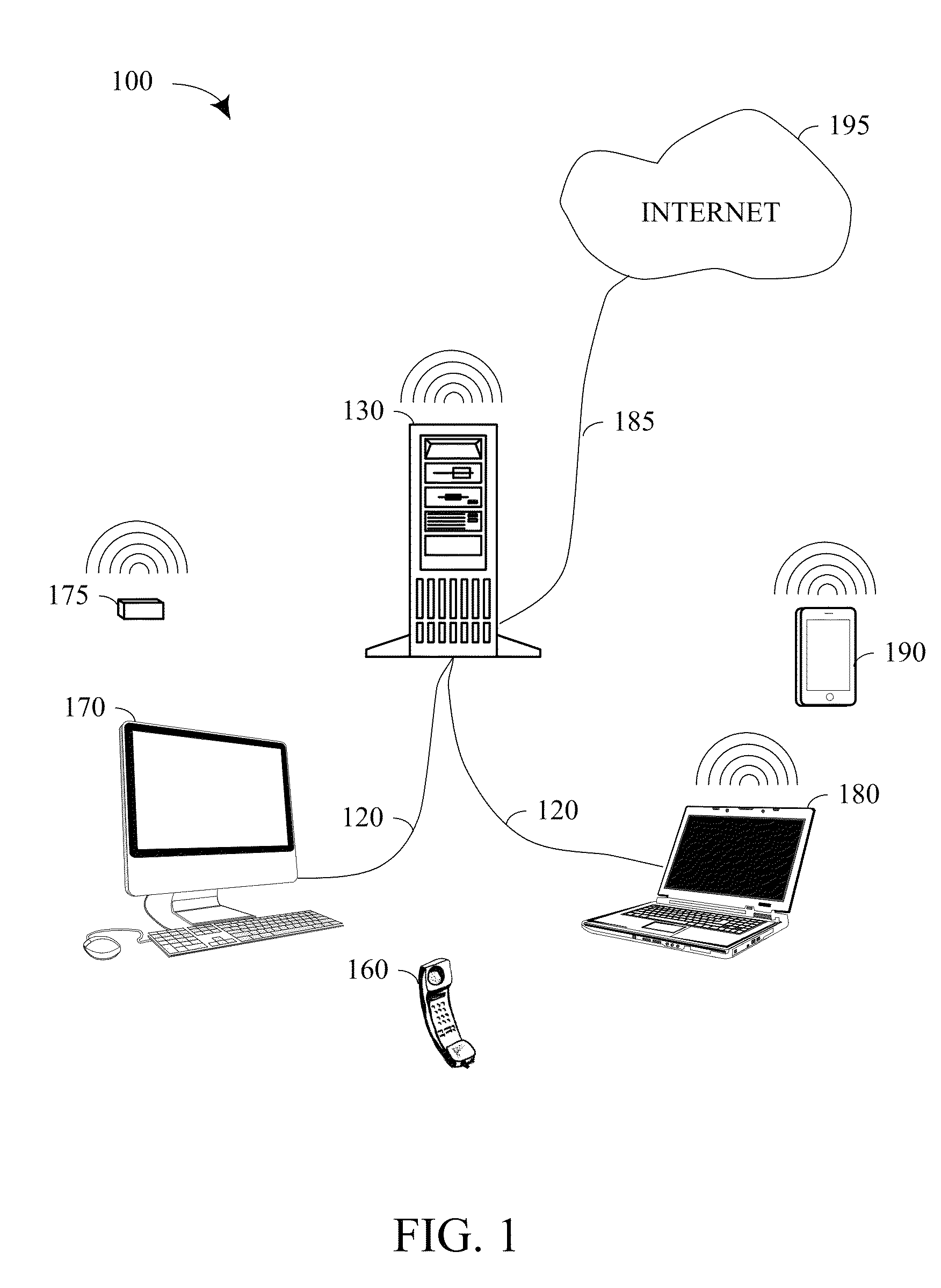 System and method for enhanced event participation