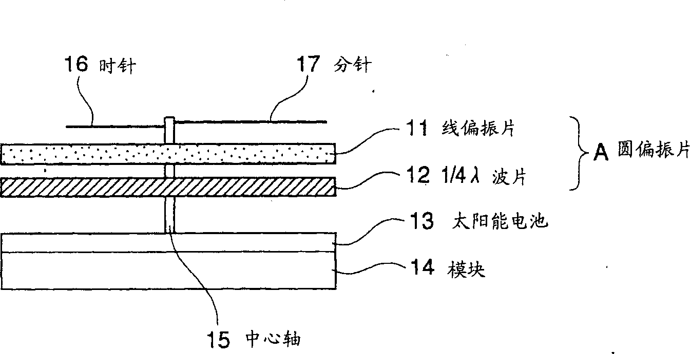 Display device of electronic apparatus provided with solar cell