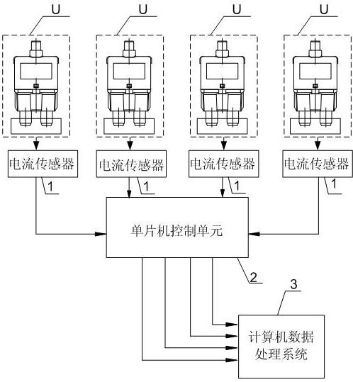 Special detecting machine for automobile circuit breaker