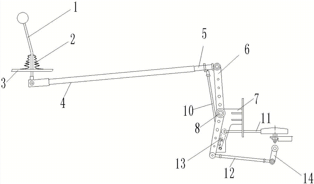 Double-rod control mechanism