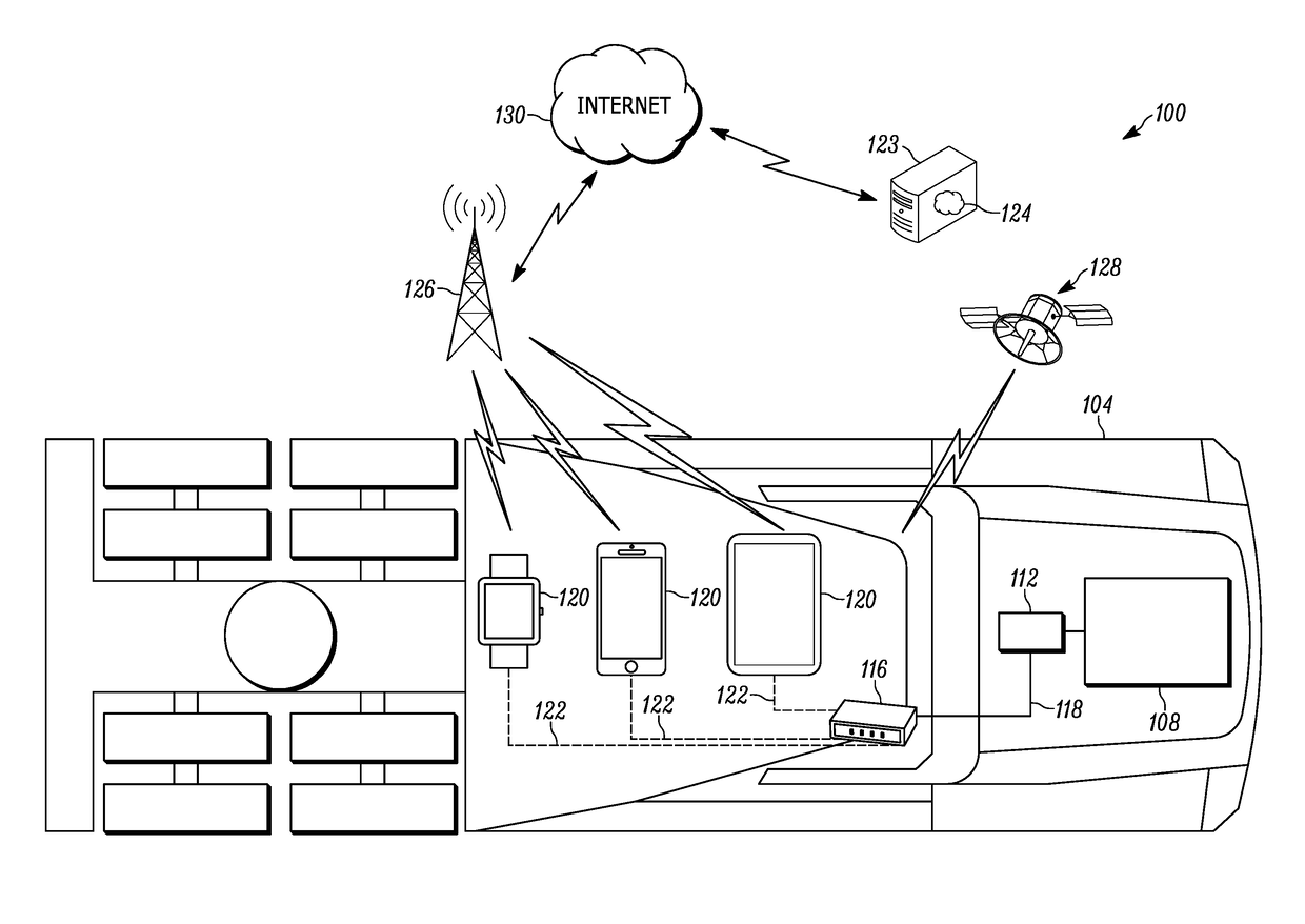 Method and system for authenticating a driver for driver compliance