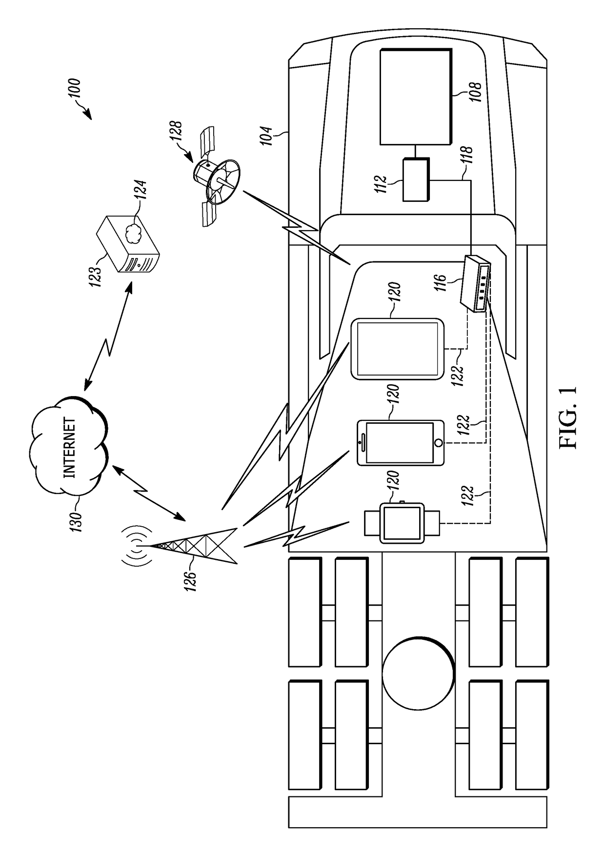 Method and system for authenticating a driver for driver compliance