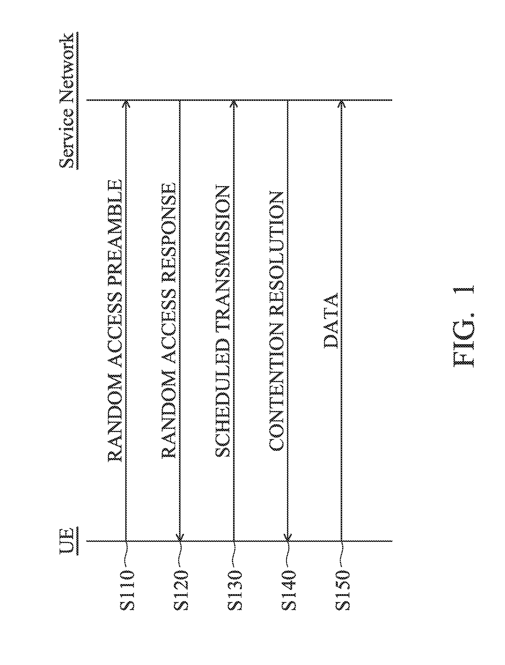 Mobile Communications Devices and Transmission Methods for Transmitting Machine Type Communication Data Thereof