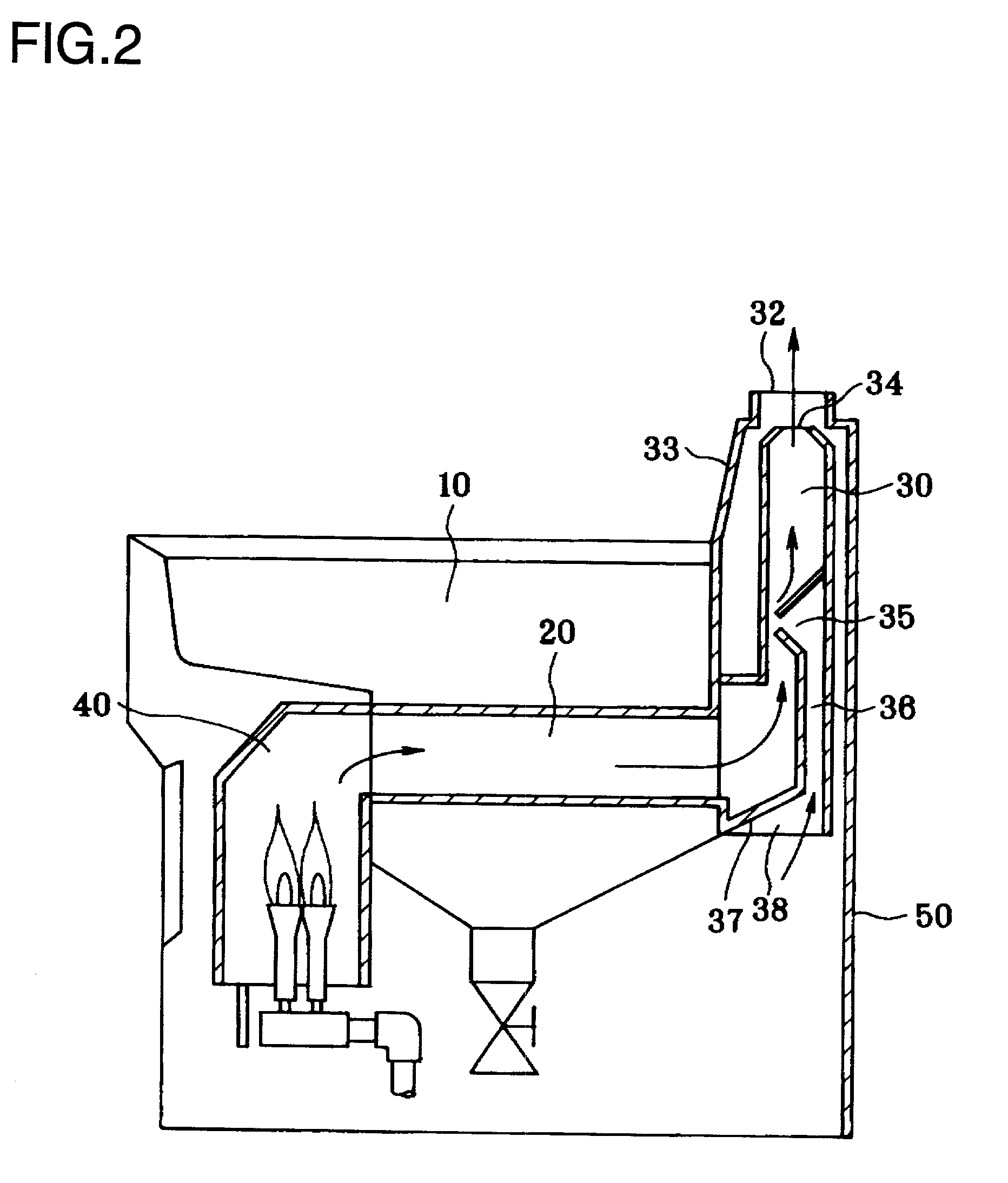 Gas fryer with improved heat-exchange properties