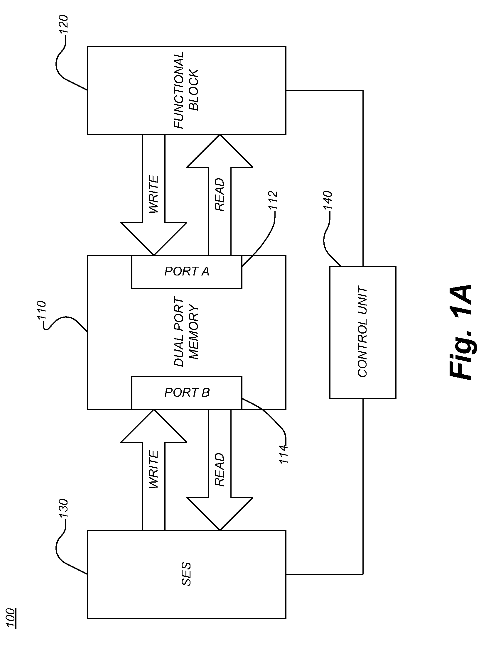 System and method for soft error scrubbing