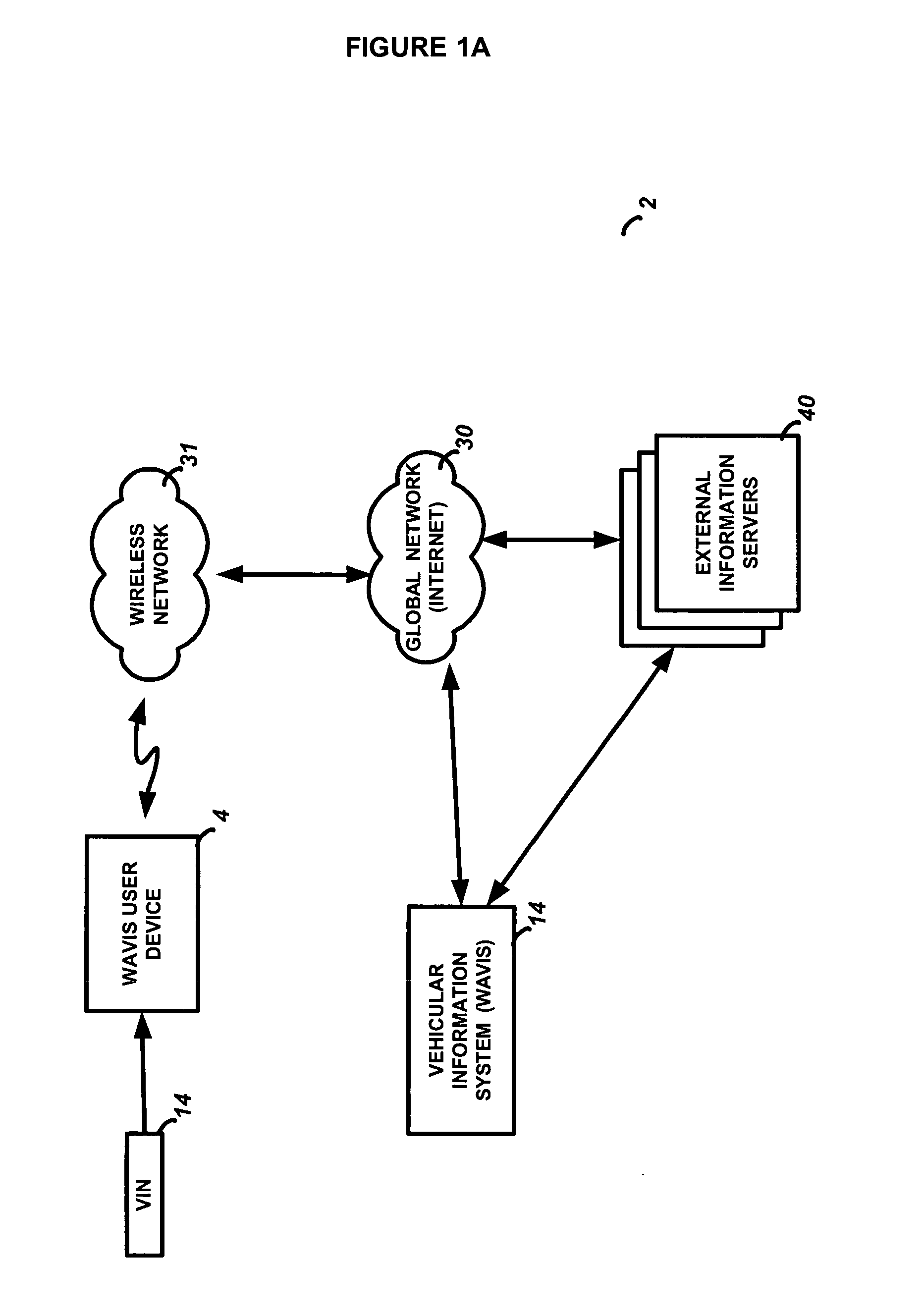 Wireless automobile valuation information service