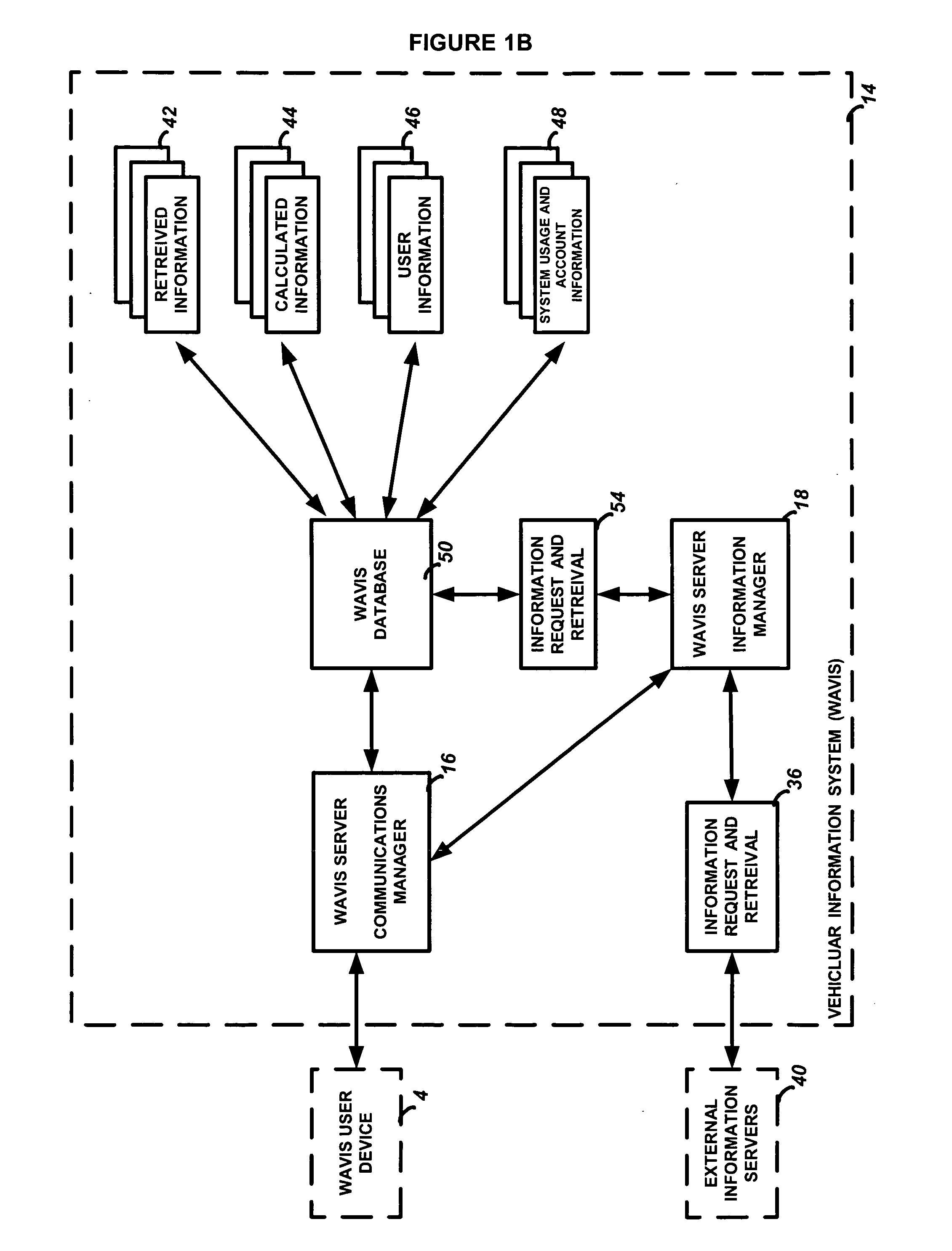 Wireless automobile valuation information service