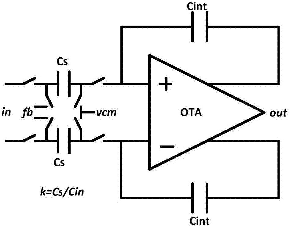 Ultra-low-power analog-to-digital converter with operational amplifier slew rate prediction function