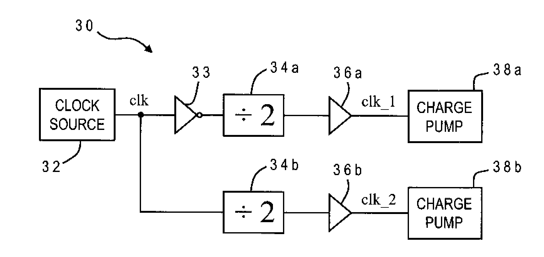 Peak Power Reduction Methods in Distributed Charge Pump Systems