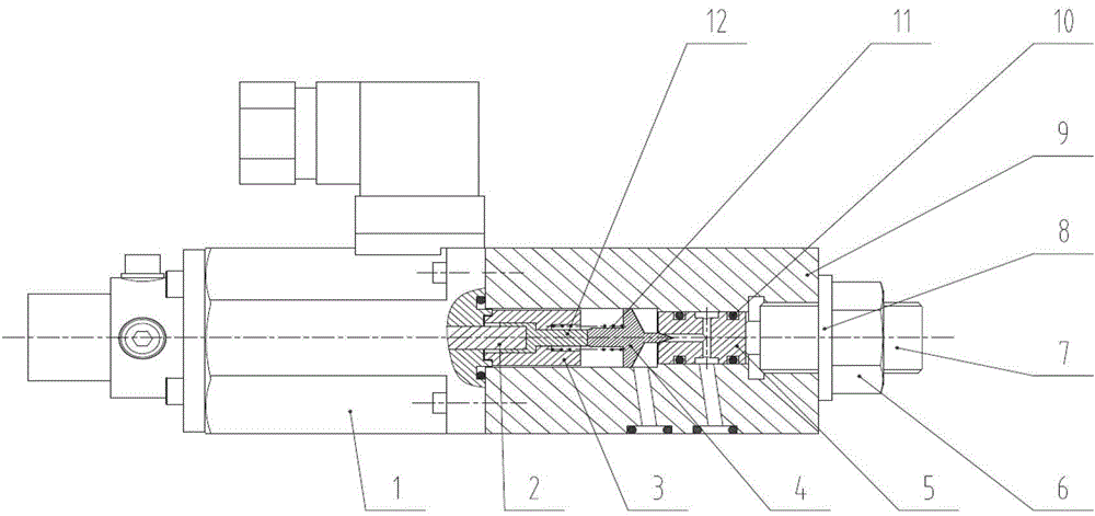 A direct-acting proportional relief valve