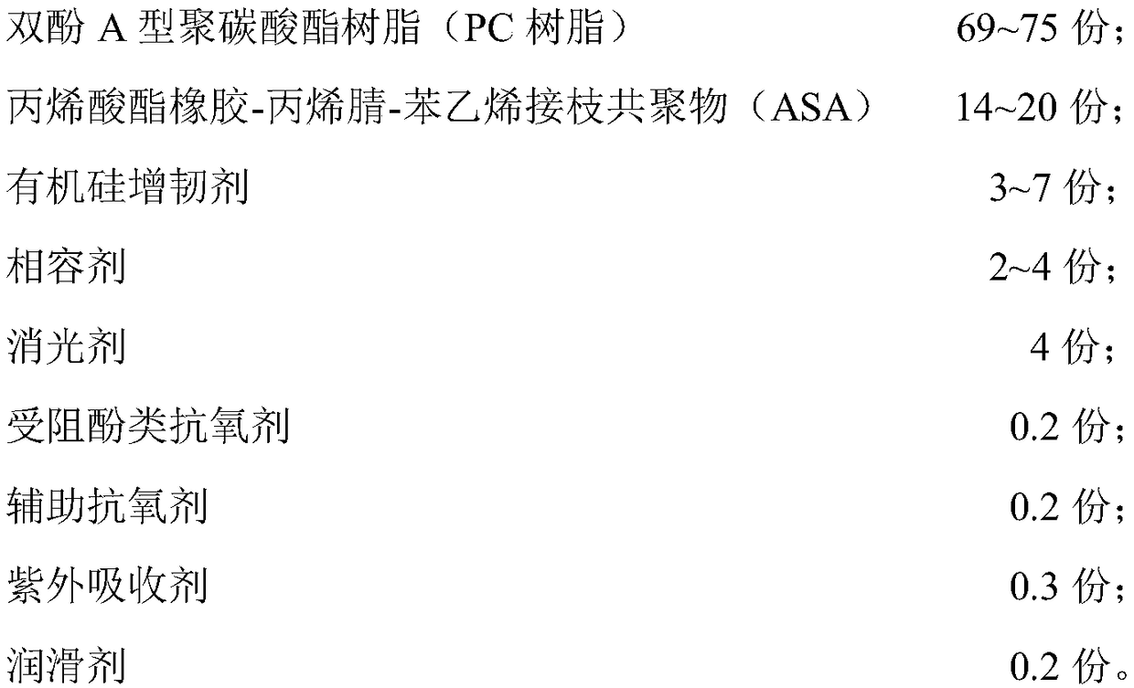 Weather-resisting matte PC/ASA alloy material