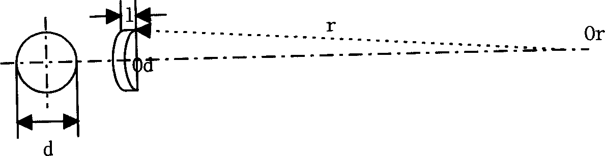 Focal domain controllable focusing supersonic transducer