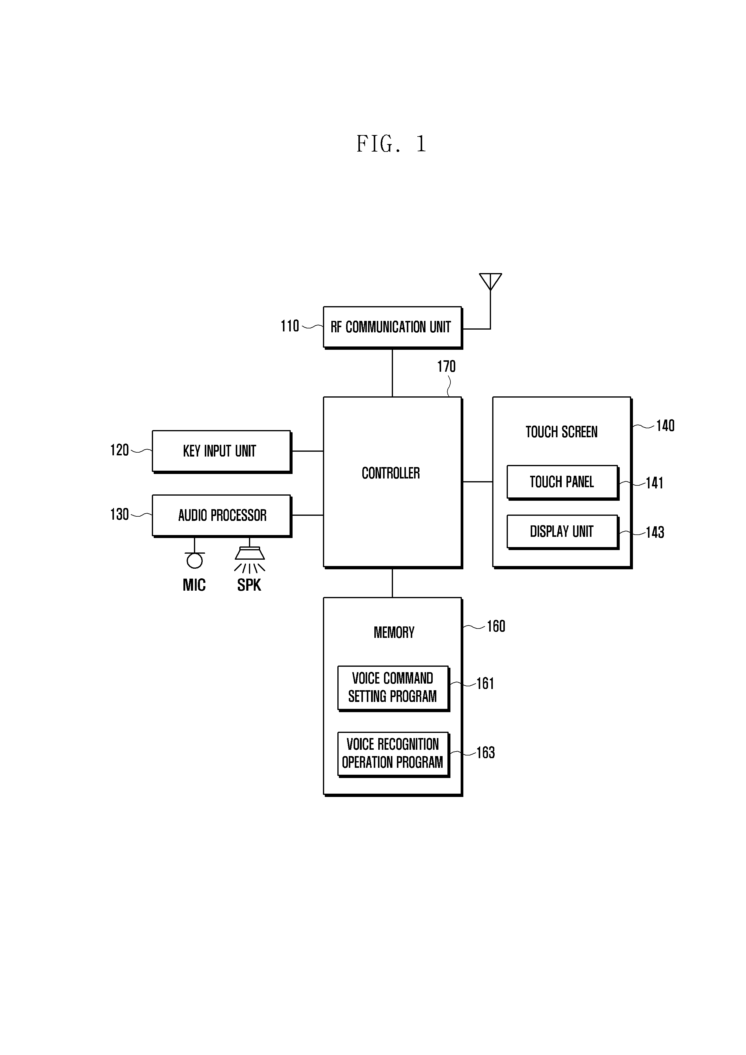 Method and apparatus for executing a user function using voice recognition