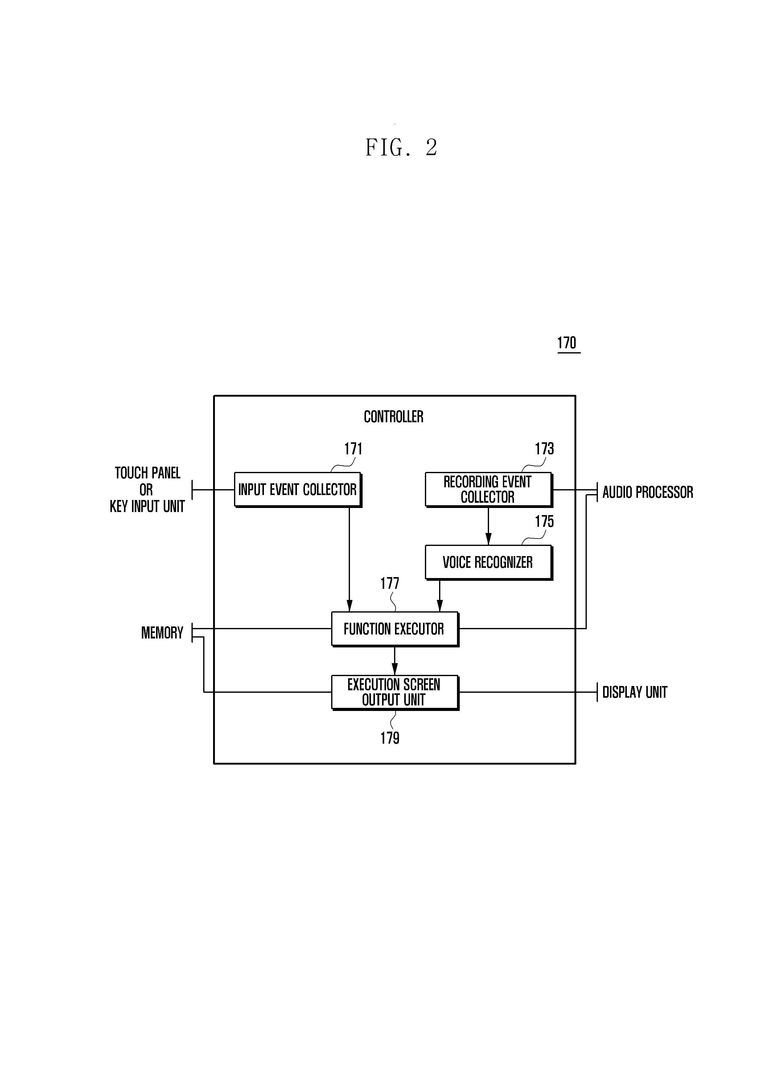 Method and apparatus for executing a user function using voice recognition