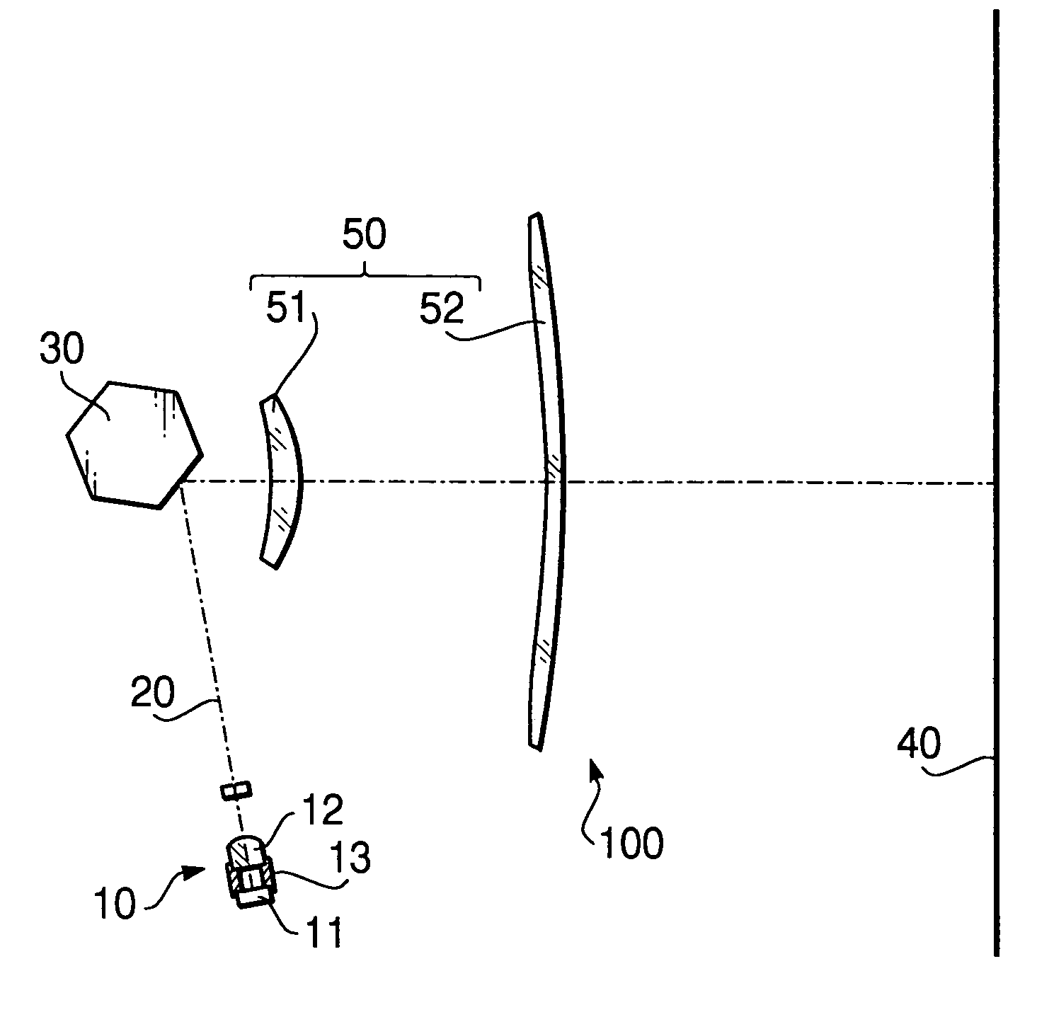 Scanning optical system