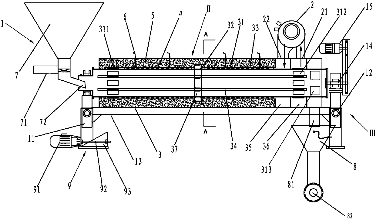 A continuous frying equipment