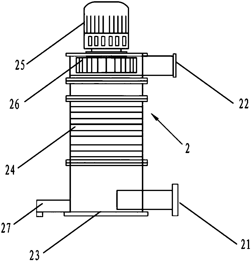 A continuous frying equipment