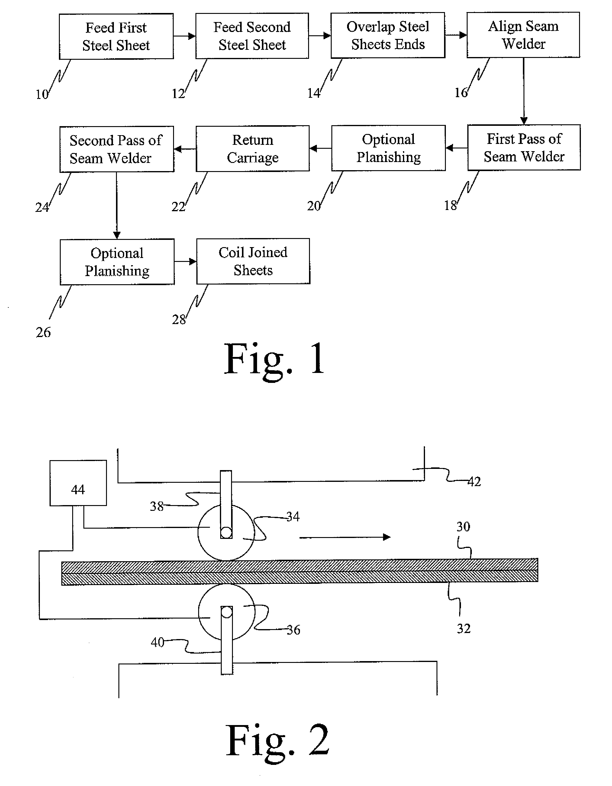 Seam welding