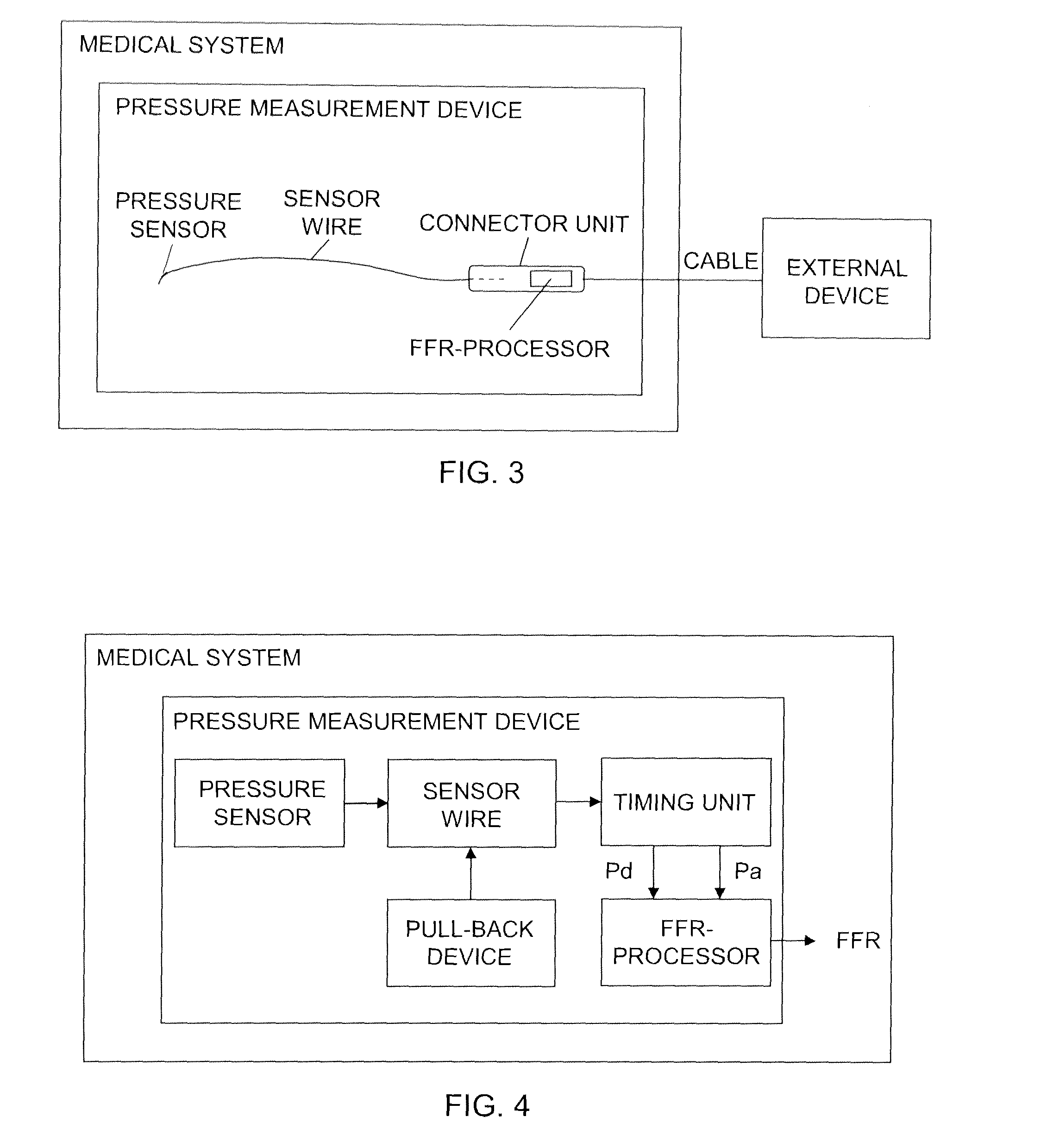 Medical system, and a method in relation to the medical system