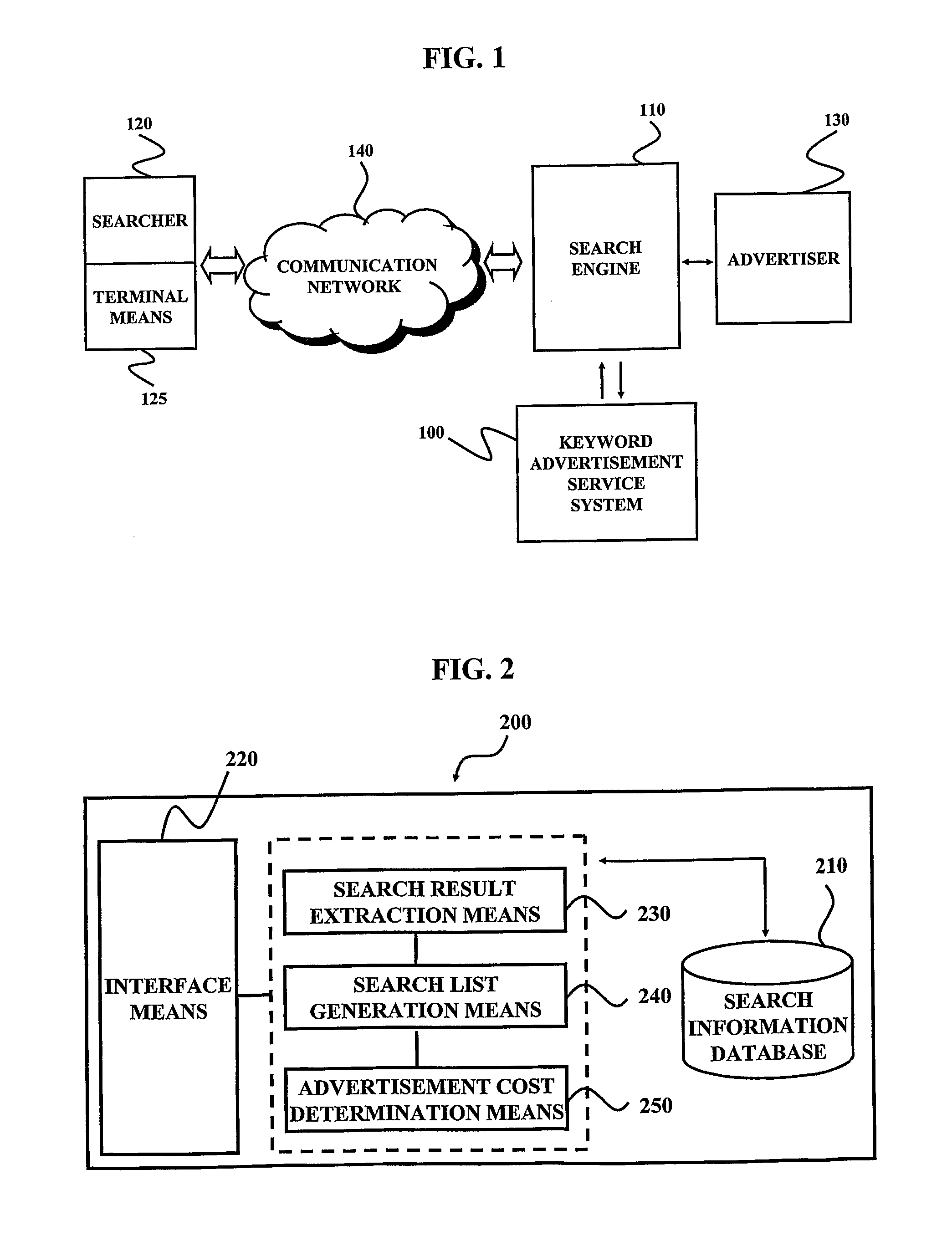 Method and System for Selecting Search List Table in Internet Search Engine in Response to Search Request