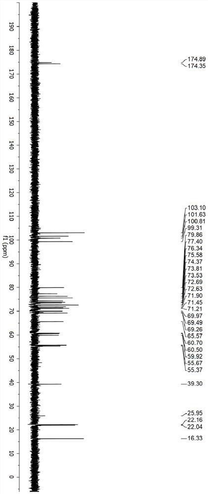 Cronobacter thuringiensis type 5 lipopolysaccharide O-antigen oligosaccharide fragment and preparation method and application thereof