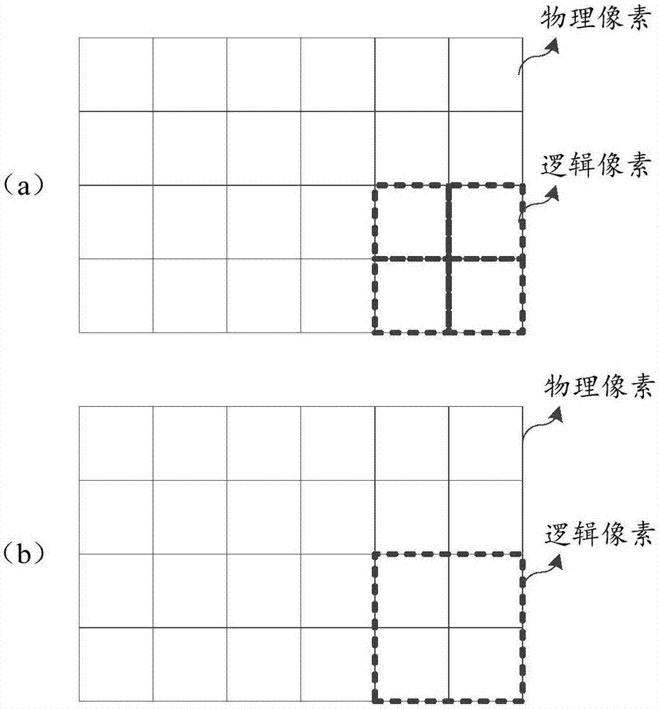 Interaction object control method and device