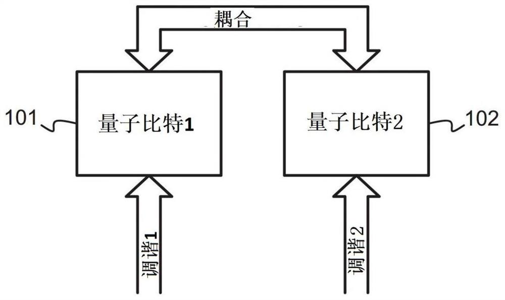 Tunable coupler with coupling extension