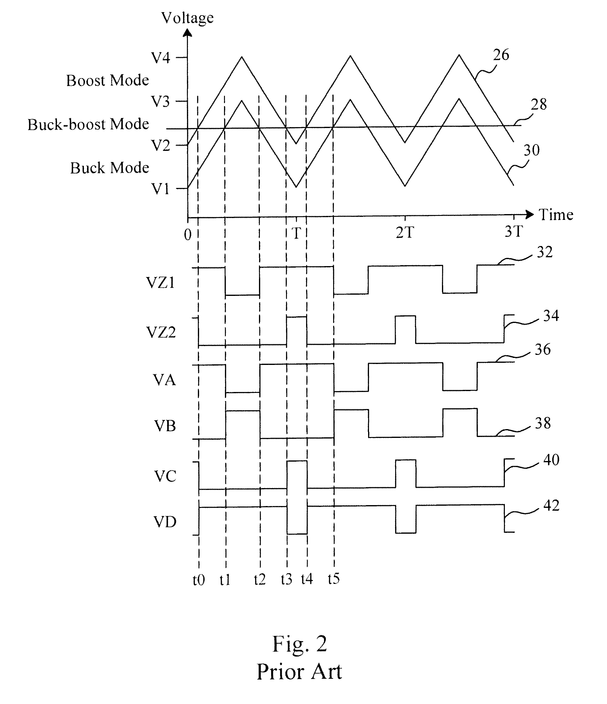 Control circuit and method for a buck-boost power converter