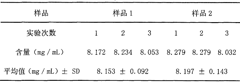 Rice bran protein extraction process