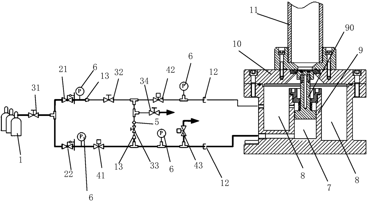 Pressure control system used for gas gun bounce table